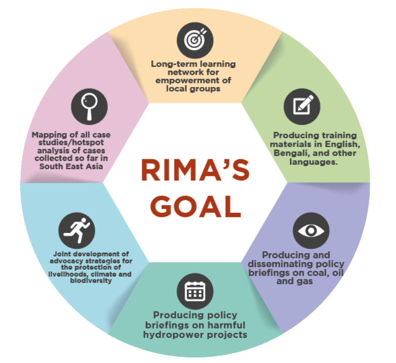 RIMAs-Goal